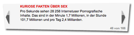 Pro Sekunde sehen 28 258 Internetuser Pornografische Inhalte. Das sind in der Minute 1,7 Millionen, in der Stunde 101,7 Millionen und pro Tag 2,4 Milliarden.