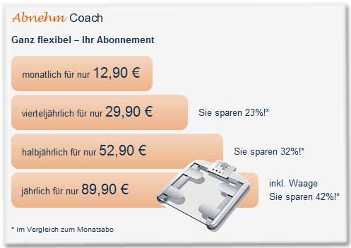 Abnehm Coach Ganz flexibel - Ihr Abonnement