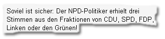 "Soviel ist sicher: Der NPD-Politiker erhielt drei Stimmen aus den Fraktionen von CDU, SPD, FDP, Linken oder den Grünen!"