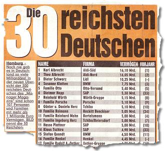 Die 30 reichsten Deutschen