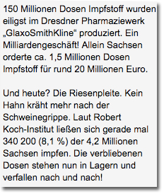 150 Millionen Dosen Impfstoff wurden eiligst im Dresdner Pharmaziewerk „GlaxoSmithKline“ produziert. Ein Milliardengeschäft! Allein Sachsen orderte ca. 1,5 Millionen Dosen Impfstoff für rund 20 Millionen Euro.

Und heute? Die Riesenpleite. Kein Hahn kräht mehr nach der Schweinegrippe. Laut Robert Koch-Institut ließen sich gerade mal 340 200 (8,1 %) der 4,2 Millionen Sachsen impfen. Die verbliebenen Dosen stehen nun in Lagern und verfallen nach und nach!
